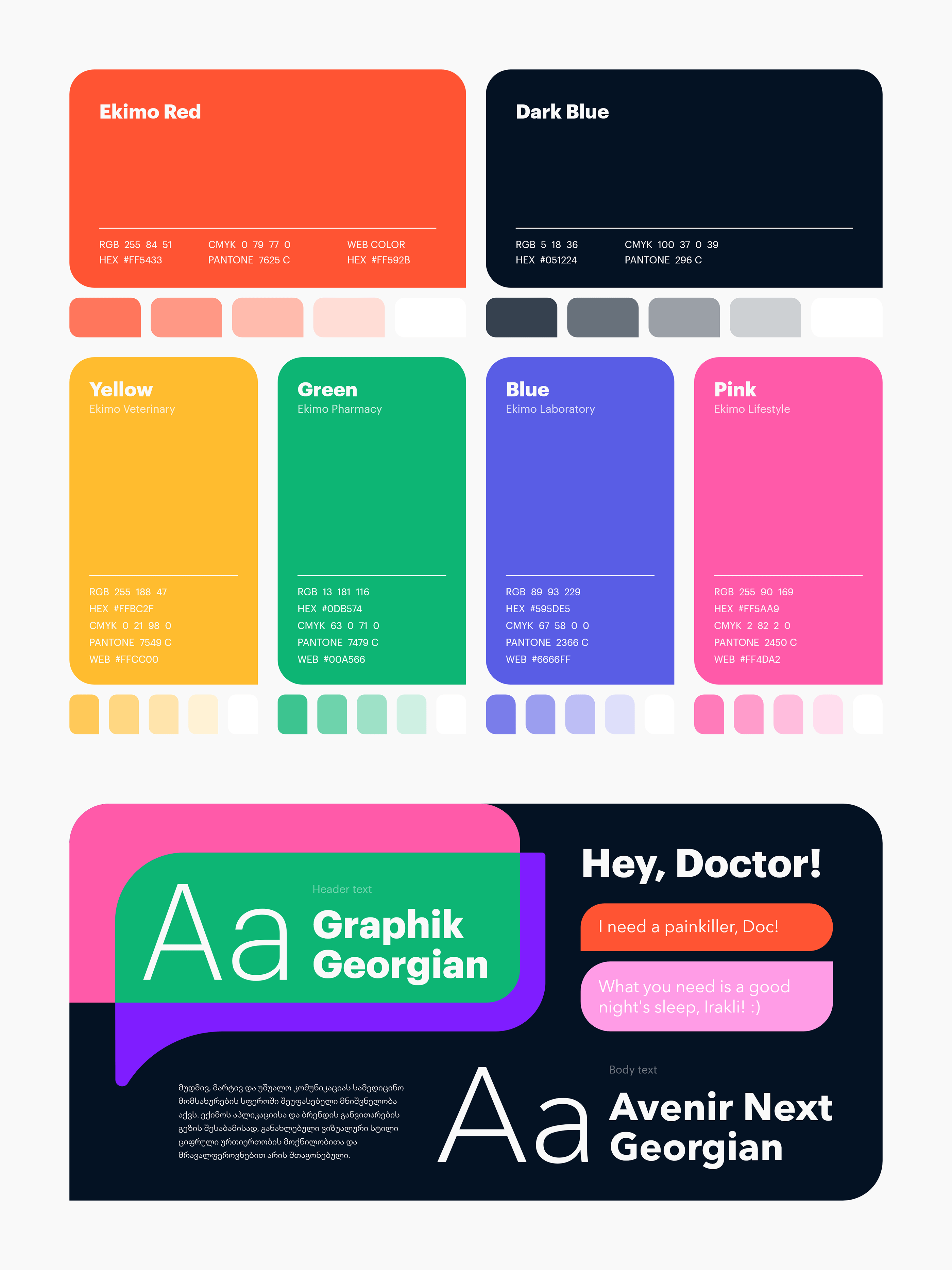 EKIMO - Rebranded Identity